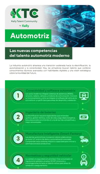 TN-Automotriz-DIC25 TN-Automotriz-DIC25