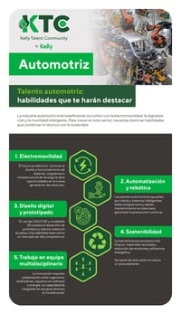 TN-Automotriz-OCT25 TN-Automotriz-OCT25