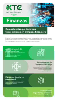 TN-Finanzas-DIC25 TN-Finanzas-DIC25