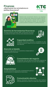 TN-Finanzas TN-Finanzas