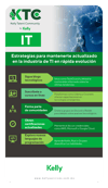 TN-KTC-TI-Estrategias-para-mantenerte-actualizado-en-la-industria-de-TI-en-rapida-evolucion TN-KTC-TI-Estrategias-para-mantenerte-actualizado-en-la-industria-de-TI-en-rapida-evolucion