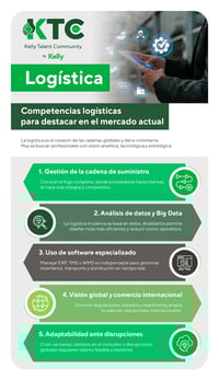 TN-Logistica-OCT25 TN-Logistica-OCT25