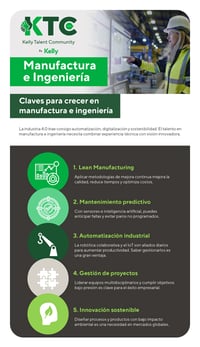 TN-Manufactura-OCT25 TN-Manufactura-OCT25