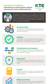 TN-Manufactura TN-Manufactura