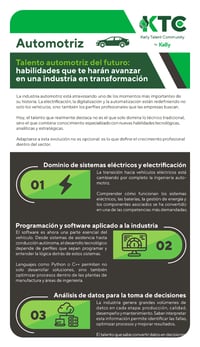 TN-automotriz-ABR26 TN-automotriz-ABR26