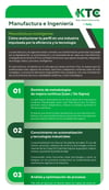 TN-manufactura-ABR26 TN-manufactura-ABR26