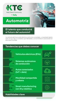 el-talento-TN