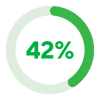 icon-42%