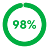 icon-98%