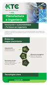 innovacion-sustentabilidad-TN innovacion-sustentabilidad-TN