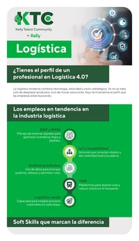 tienes-el-perfil-TN